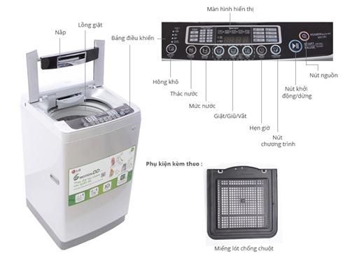 Máy giặt LG WF-D8525DDD                                                                                                